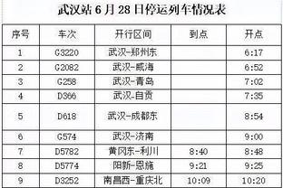 斯波：阿德巴约的篮板和防守至关重要 没有他我们赢不了